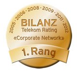 BILANZ Telekom Rating