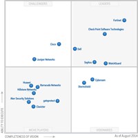 Gartner's Magic Quadrant